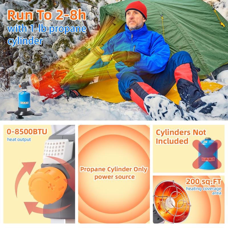 Dailyardtool¬Æ Portable Outdoor Heater- Suitable For Outdoor Camping Tent Garage Fishing