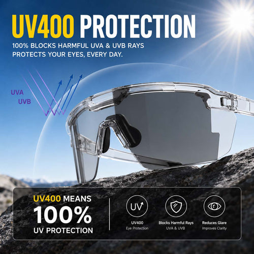‚òÄÔ∏èUV 400 Photochromic Polarized Safety Glasses