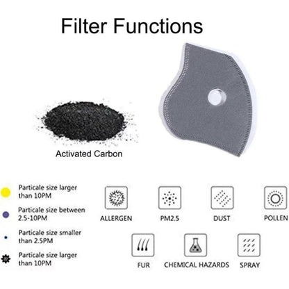 Reusable Carbon Filter Dust Mask ‚Äì Built for Active Lifestyles