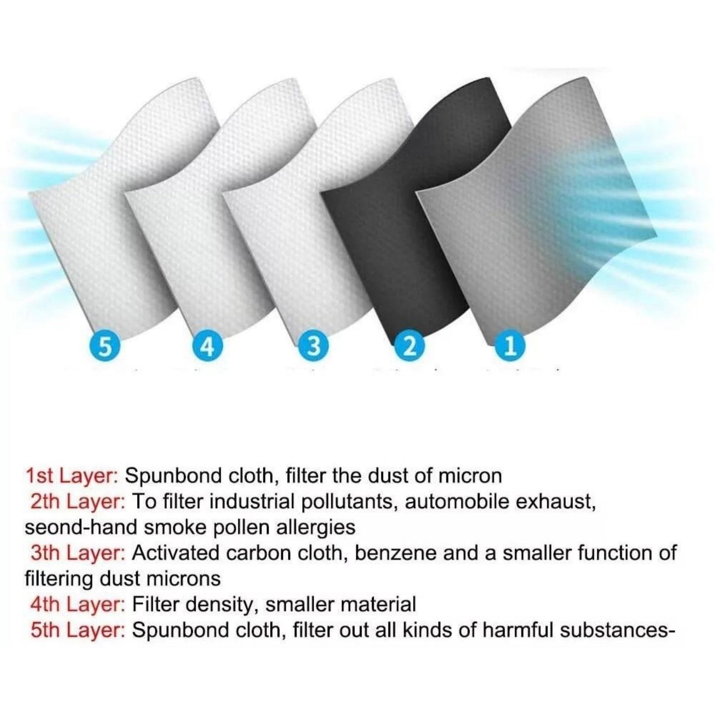 Reusable Carbon Filter Dust Mask ‚Äì Built for Active Lifestyles