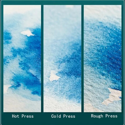 üé®Professional Watercolor Postcards ‚Äì 300gsm Pure Cotton Paper (24-Pack)