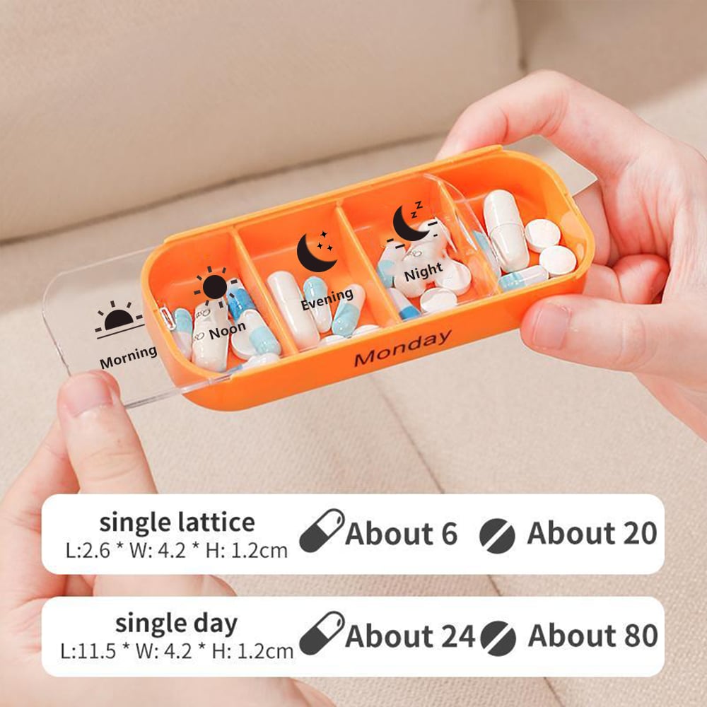 üíä Stay on Track - ‚ú®7-Day Medication Organizer - For Effortless Health Management! üìÖ