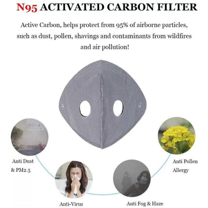 Reusable Carbon Filter Dust Mask ‚Äì Built for Active Lifestyles