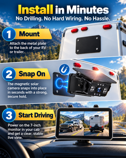 Magnetic Solar Wireless Backup Camera