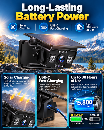 Magnetic Solar Wireless Backup Camera