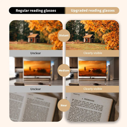 üëì‚ú® HD Reading Glasses