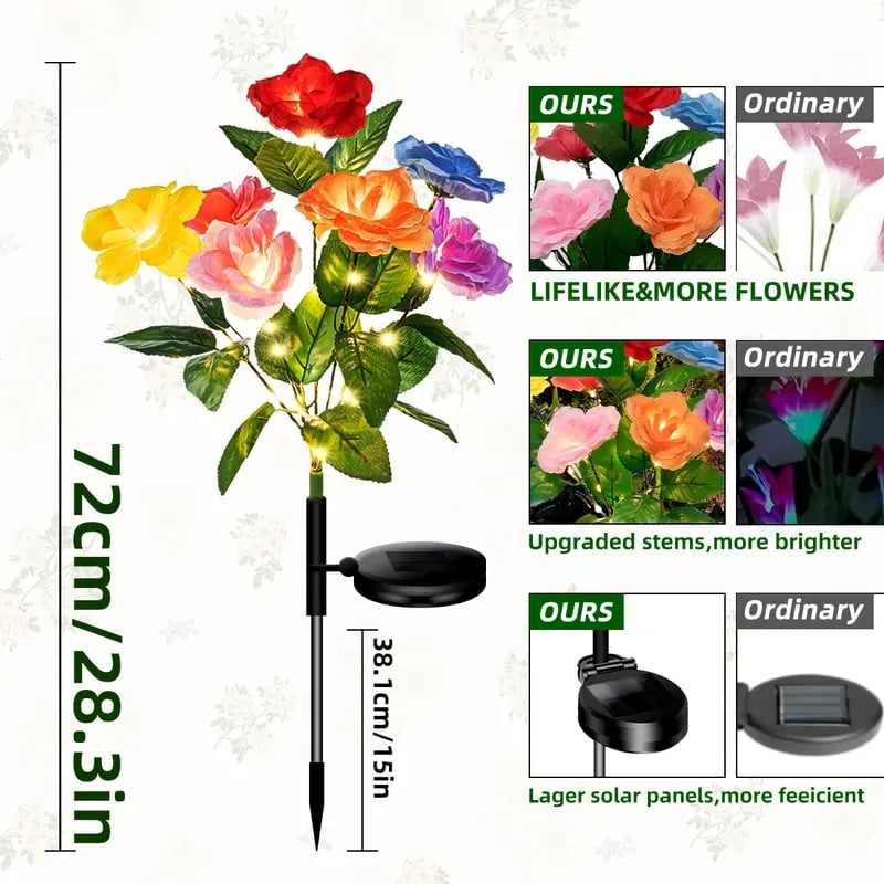 üéÅüî•‚òÄÔ∏è2026 NEW Solar Simulated Garden Lights,upgraded solar panels, IP44 dustproof and waterproof
