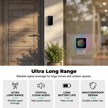 üì¢Wireless Doorbell with 7-Color LED Light
