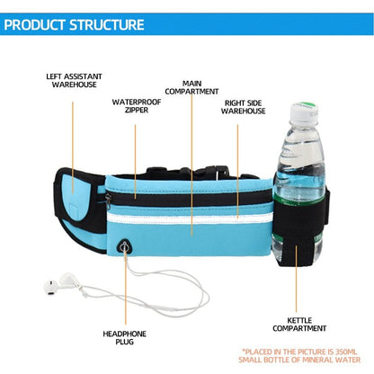 üëü LIMITED SALE ‚Äì BUY 1 GET 1 FREE! üèÉ Running Phone Holder ‚Äì Waterproof, Sweat-Absorbing, Multi-Compartment üéß