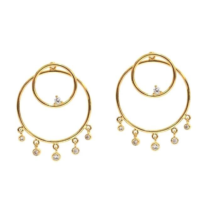 Double Circle Posts